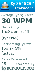 Scorecard for user typer46