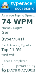 Scorecard for user typer7641