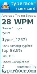 Scorecard for user typer_1267