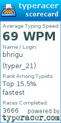 Scorecard for user typer_21