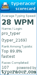 Scorecard for user typer_2169