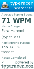 Scorecard for user typer_az