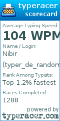 Scorecard for user typer_de_random