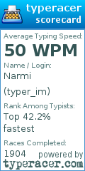 Scorecard for user typer_im