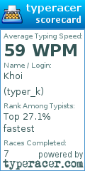 Scorecard for user typer_k