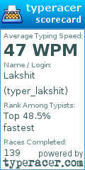 Scorecard for user typer_lakshit