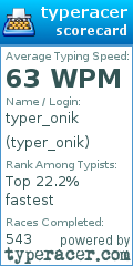 Scorecard for user typer_onik