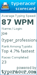Scorecard for user typer_professional