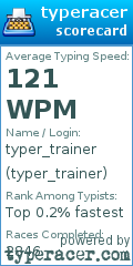 Scorecard for user typer_trainer