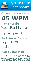 Scorecard for user typer_yash