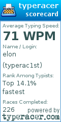 Scorecard for user typerac1st