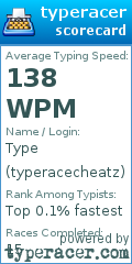 Scorecard for user typeracecheatz