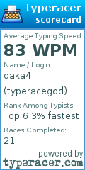 Scorecard for user typeracegod