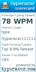 Scorecard for user typeracer1111111111