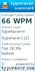 Scorecard for user typeracer112