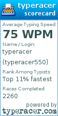 Scorecard for user typeracer550