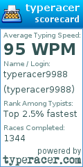 Scorecard for user typeracer9988
