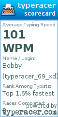 Scorecard for user typeracer_69_xd