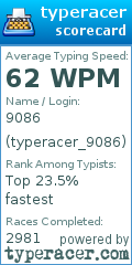 Scorecard for user typeracer_9086