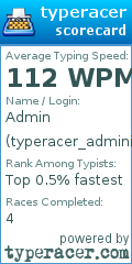 Scorecard for user typeracer_administrator