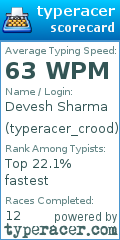 Scorecard for user typeracer_crood
