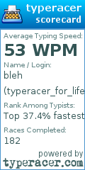 Scorecard for user typeracer_for_life