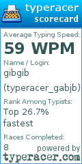 Scorecard for user typeracer_gabjb