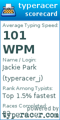 Scorecard for user typeracer_j