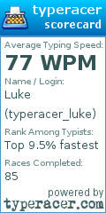 Scorecard for user typeracer_luke