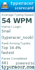 Scorecard for user typeracer_noob