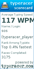Scorecard for user typeracer_player111