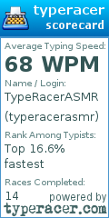 Scorecard for user typeracerasmr