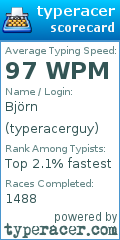 Scorecard for user typeracerguy