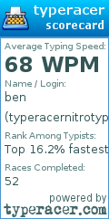 Scorecard for user typeracernitrotype10fastfinger