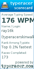 Scorecard for user typeracerskinwalker