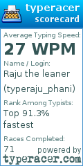 Scorecard for user typeraju_phani