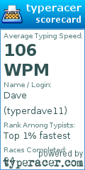 Scorecard for user typerdave11
