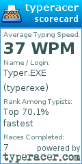 Scorecard for user typerexe