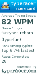 Scorecard for user typerfun