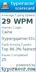 Scorecard for user typergqamer331