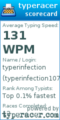 Scorecard for user typerinfection107