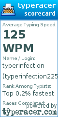 Scorecard for user typerinfection225