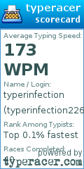 Scorecard for user typerinfection226