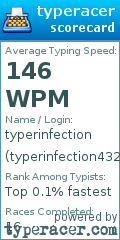 Scorecard for user typerinfection432