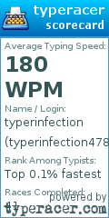 Scorecard for user typerinfection478