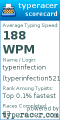 Scorecard for user typerinfection521