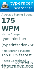 Scorecard for user typerinfection756