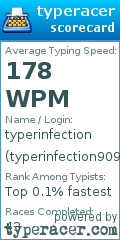 Scorecard for user typerinfection909