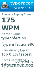 Scorecard for user typerinfection986