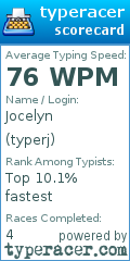 Scorecard for user typerj